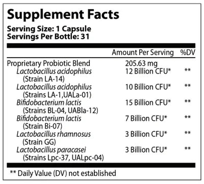 TheralacPRO® 50, 31 veg cap Master Supplements Professional